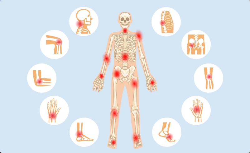 Joint Pain treatment in Bryan, TX